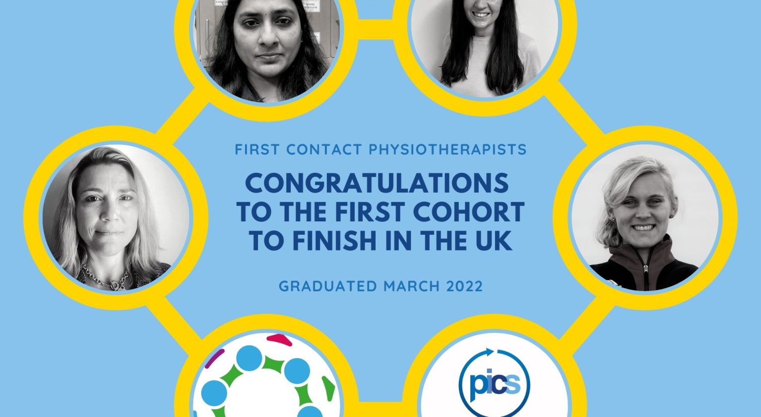 First contact physiotherapists collage