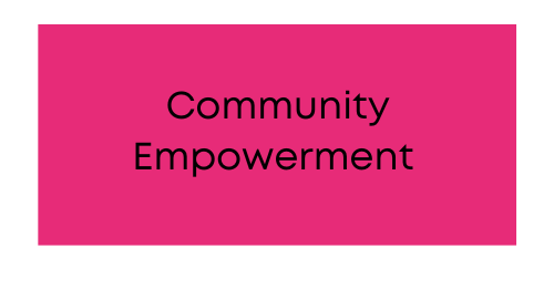 community empowerment