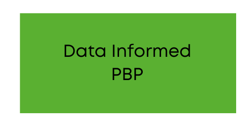 data informed PBP