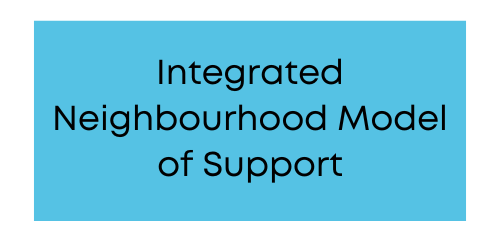 integrated neighbourhood model of support