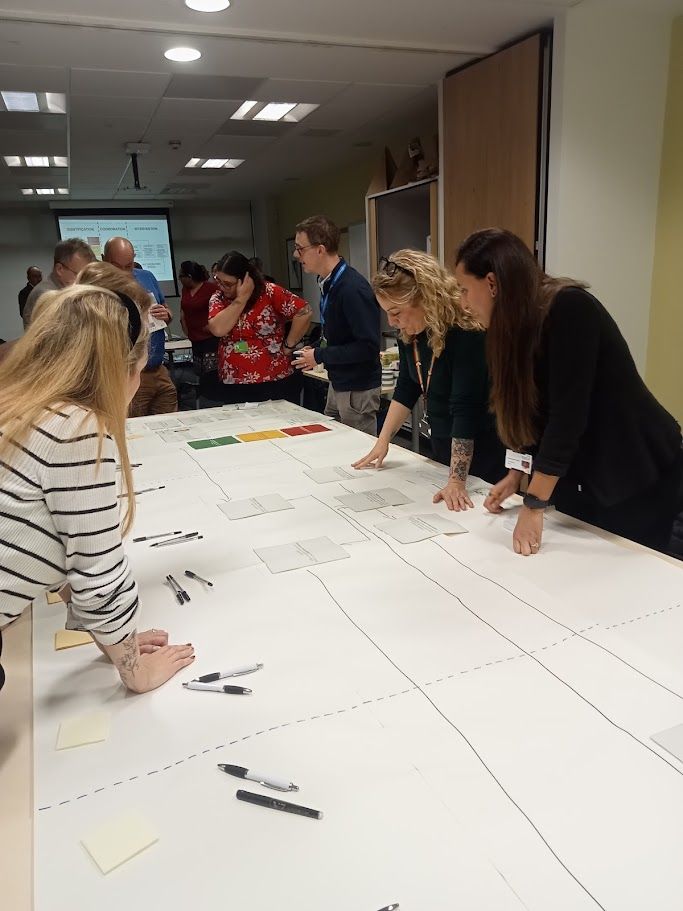 Colleagues around a table discuss the new clinical model for City Integrated Neighbourhood Teams.